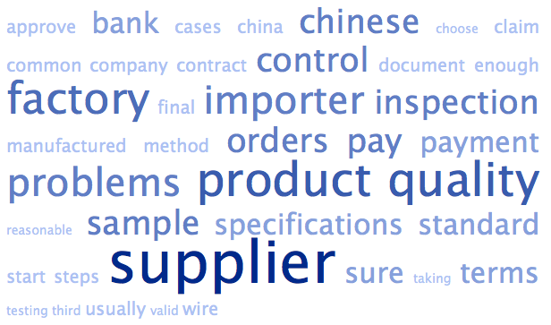 China Sourcing Strategy Elements
