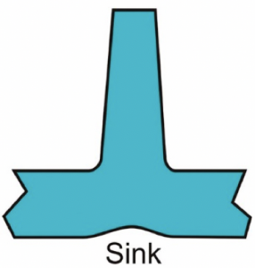 plastic injection molding sink marks defect