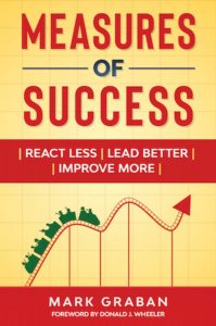 Measures of Success Book
