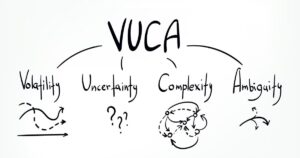 vuca