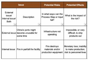 business continuity plan example 1