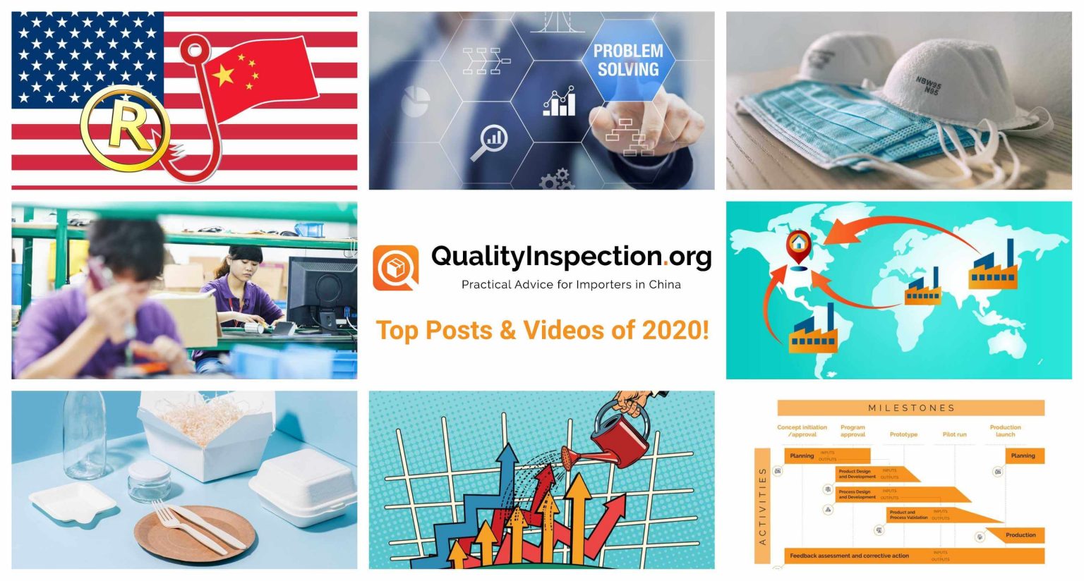 QualityInspection.org's Top Blog Posts & Videos Of 2020