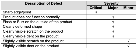 Defect list example