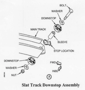 Downstop 2 Downstop 2