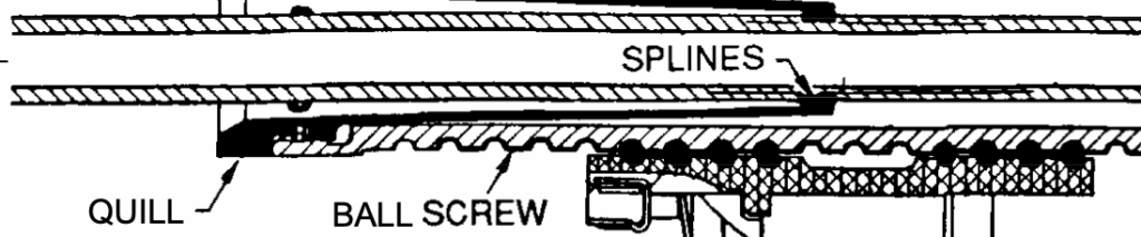 Propellercontrol 2 Propellercontrol 2