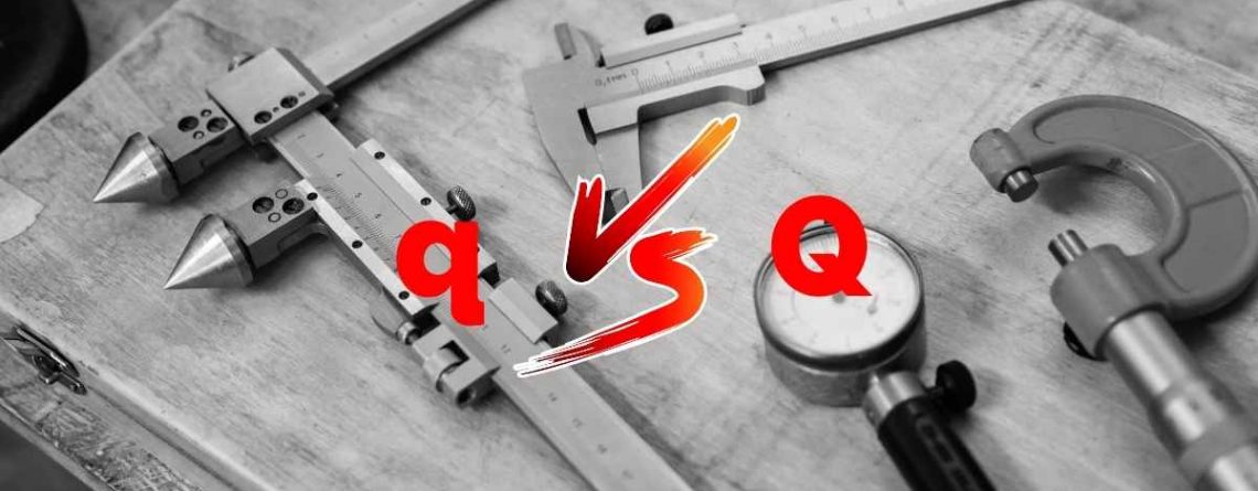 The Concept of Quality: Little q VS Big Q.